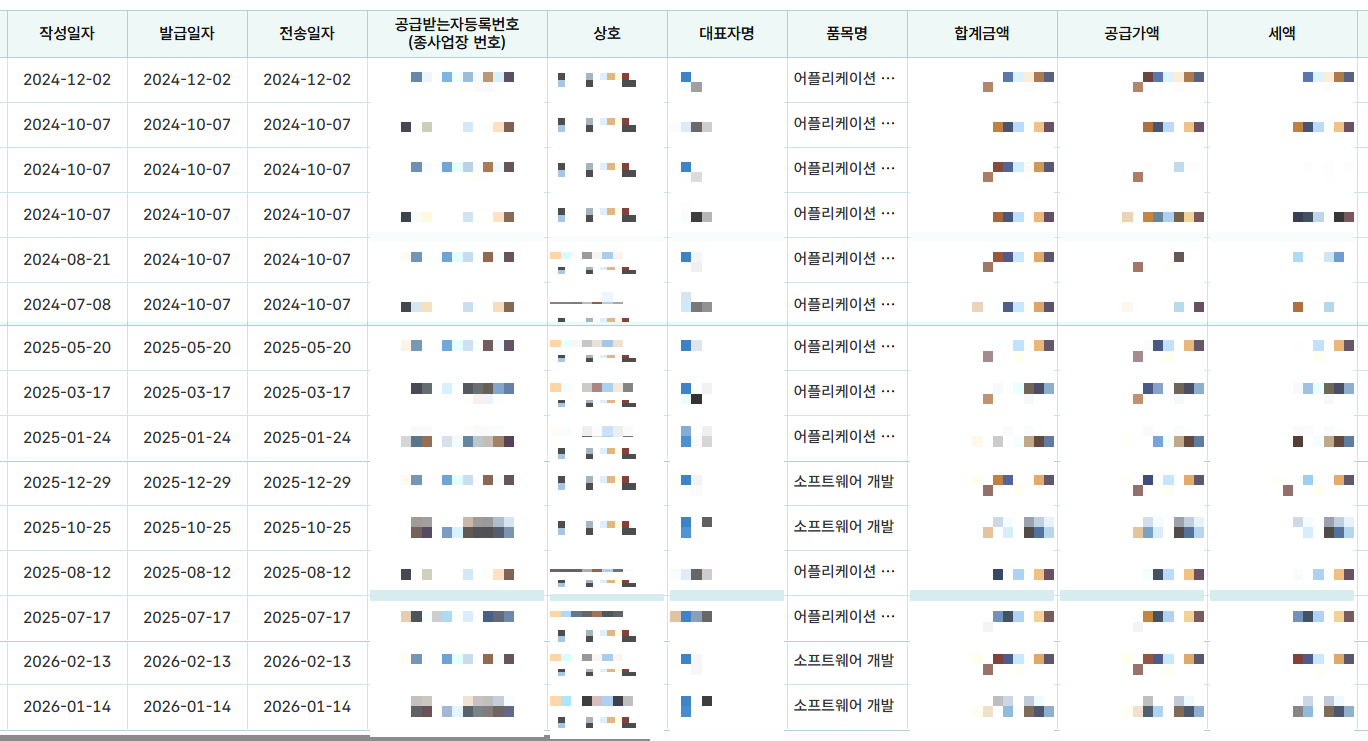 E사 재계약 거래내역
